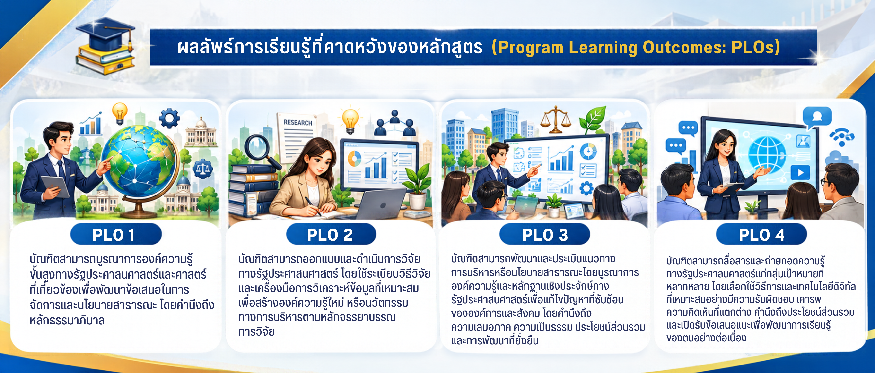 แบนเนอร์ 7